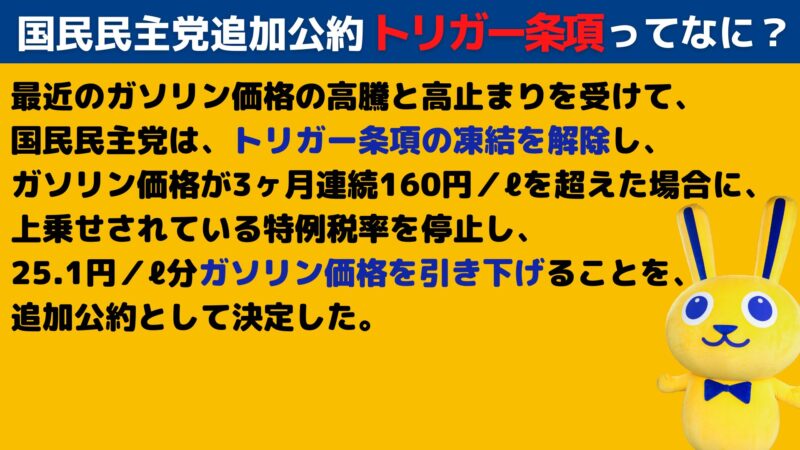 【追加公約】ガソリン価格が160円/ℓを一定期間超えた場合、25.1円/ℓ分引き下げる！