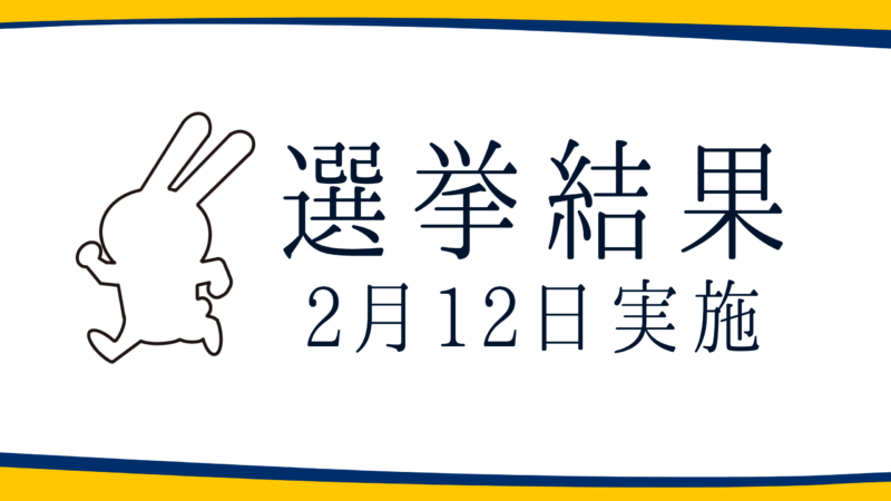 【選挙結果2/12】丹波篠山市